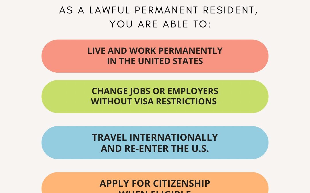US Green Card Facts