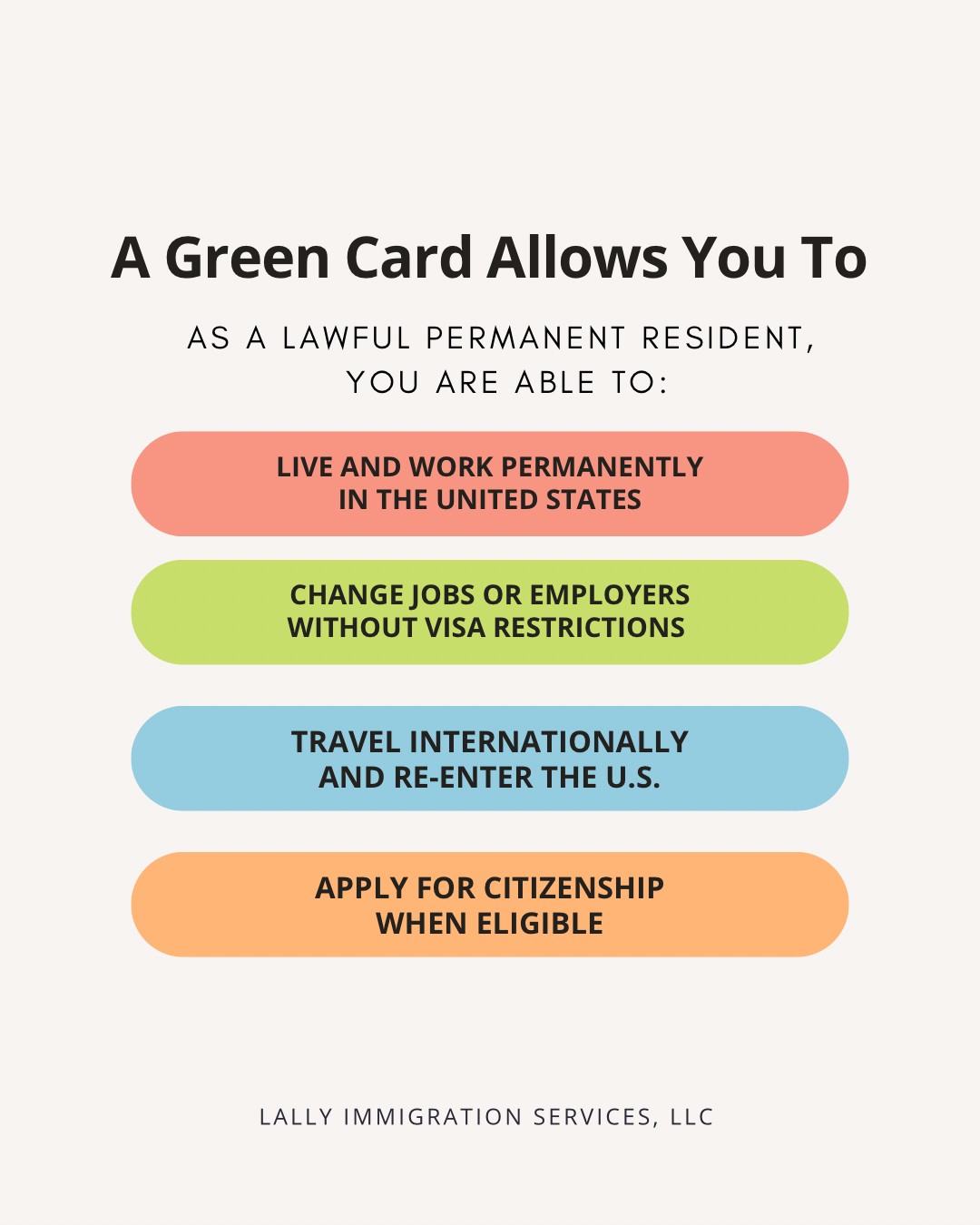 US Green Card Facts