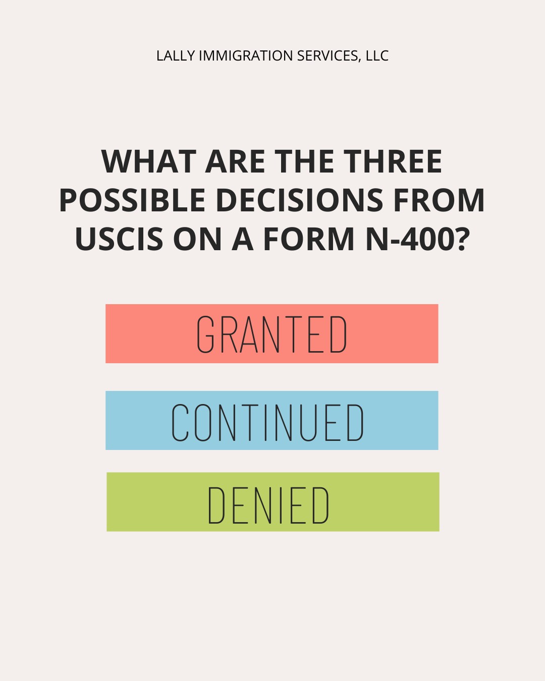 Form N-400 Decisions Explained
