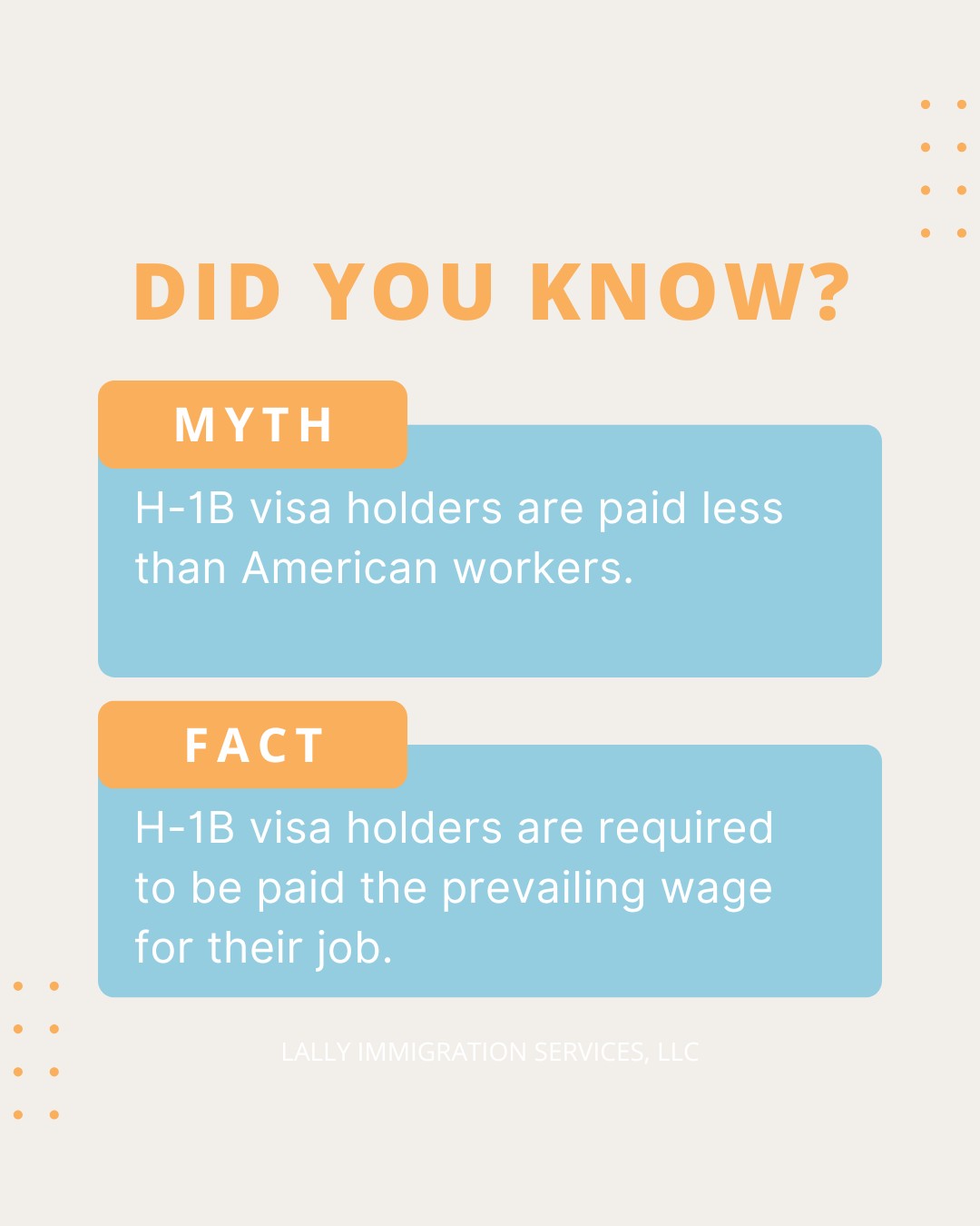 H1-B Visa Holder Wages
